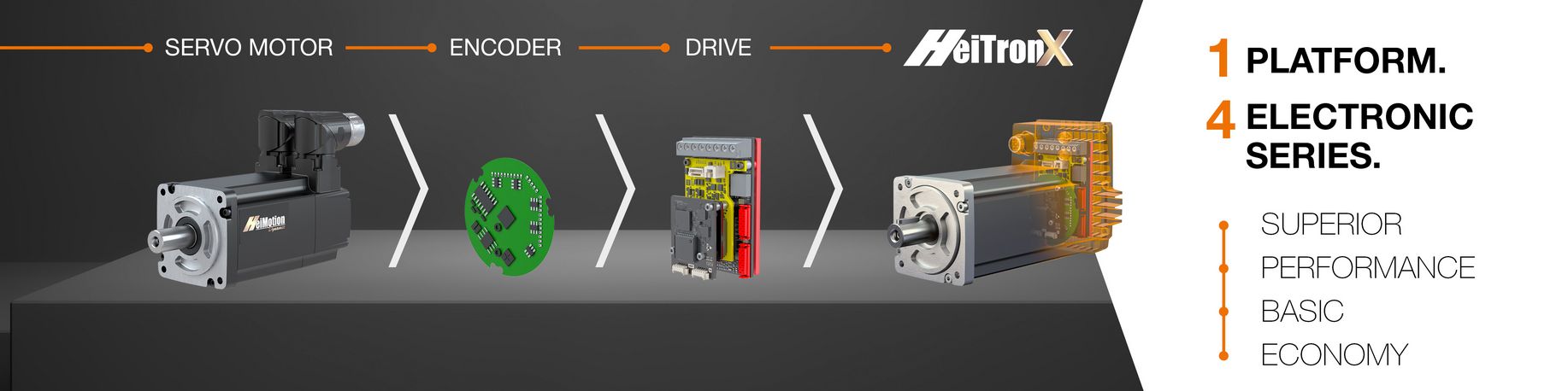 heitronx-servo-motor-electronic-drive-en.jpg